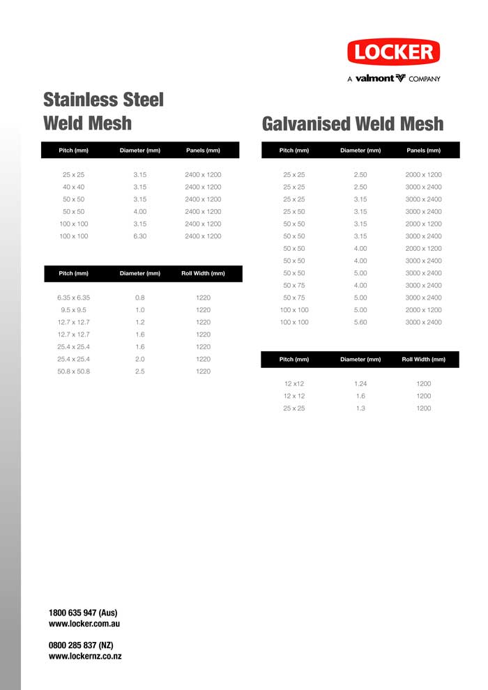 Welded Wire Mesh sizes
